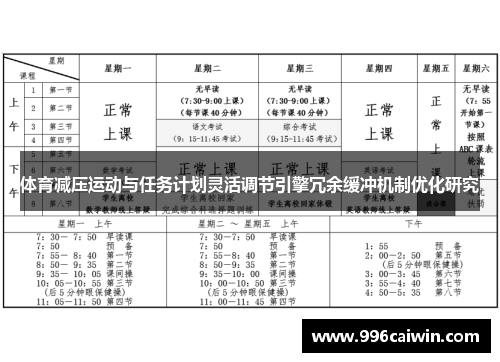 体育减压运动与任务计划灵活调节引擎冗余缓冲机制优化研究