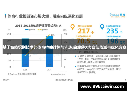 基于智能识别技术的体育拉伸计划与训练后缓解状态自动监测与优化方案